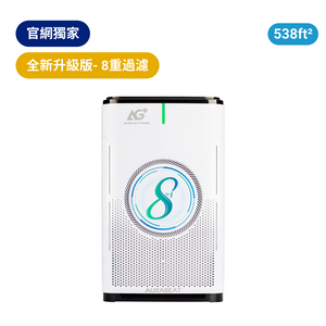 【Pre-Sale Product】NSP-PcoMax 8 | AG+ Max Medical Grade Silver Ion 8-in-1 Air Purifier