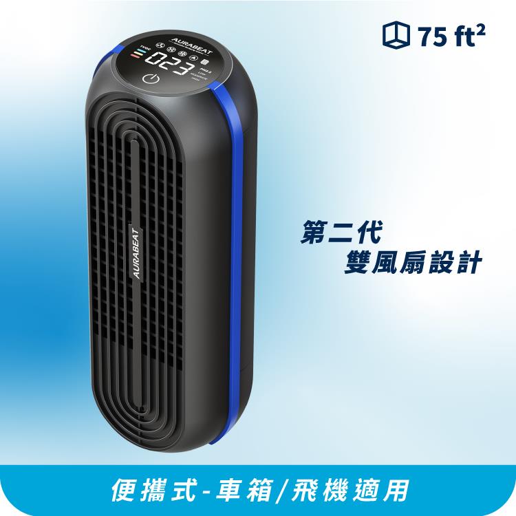 Air Purifiers for Home