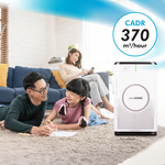 Load image into Gallery viewer, 【RENEWED】NSP-PCO | AG+ Medical Grade Silver Ion Sterilization Air Purifier
