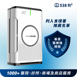 Load image into Gallery viewer, 【TOP No.1 Model】NSP-PCO | AG+ Pro Medical Grade Silver Ion Antiviral Air Purifier
