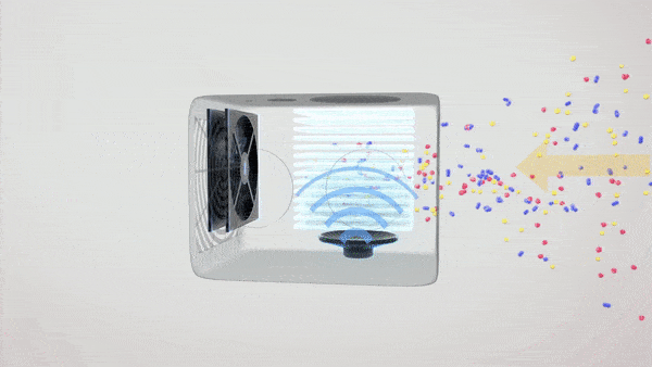 An animation showing how Aurabeat's patened technology Acoustic High Efficiency Air Filtration (AHEAF) works compared to conventional air filtration systems in the market